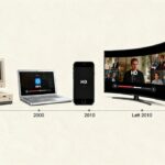 Evolução do formato de streaming: como as plataformas mudaram tudo